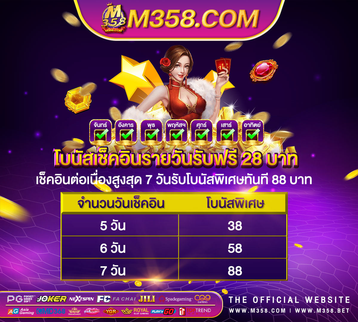 win888 เครดิตฟรี ไม่ต้องฝาก